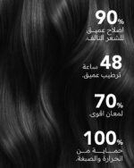 ⁦روتين كامل للعناية بالشعر⁩ - الصورة ⁦3⁩