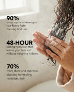 The ideal hair routine - Image 3