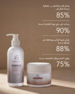 ⁦العناية بالشعر ضد القشرة⁩ - الصورة ⁦2⁩